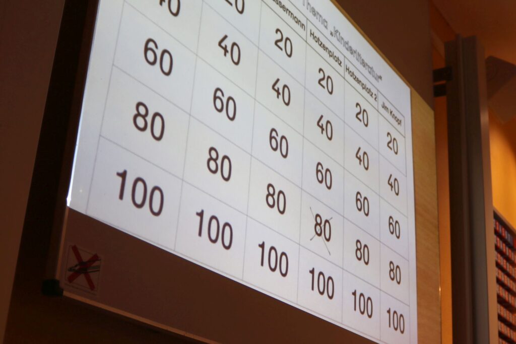 Blick auf das Smartboard mit dem Literaturquizz